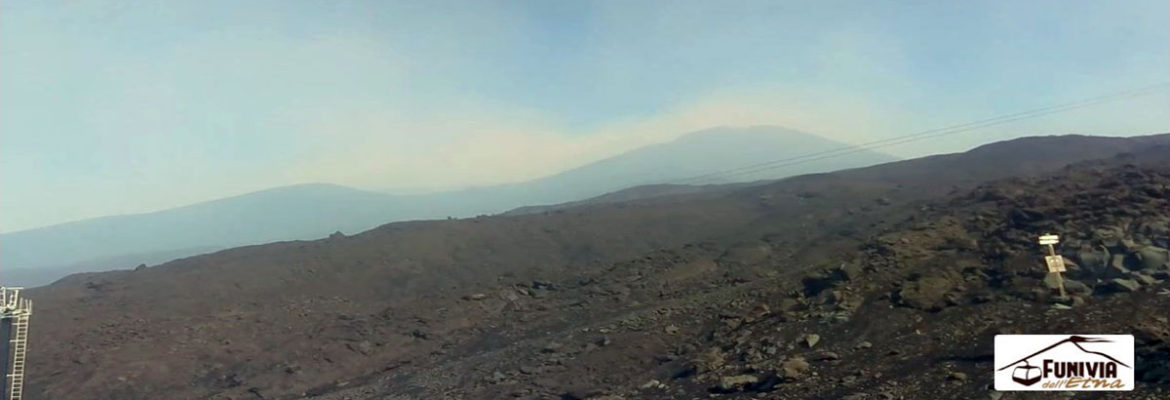 Mount Etna – Summit Craters