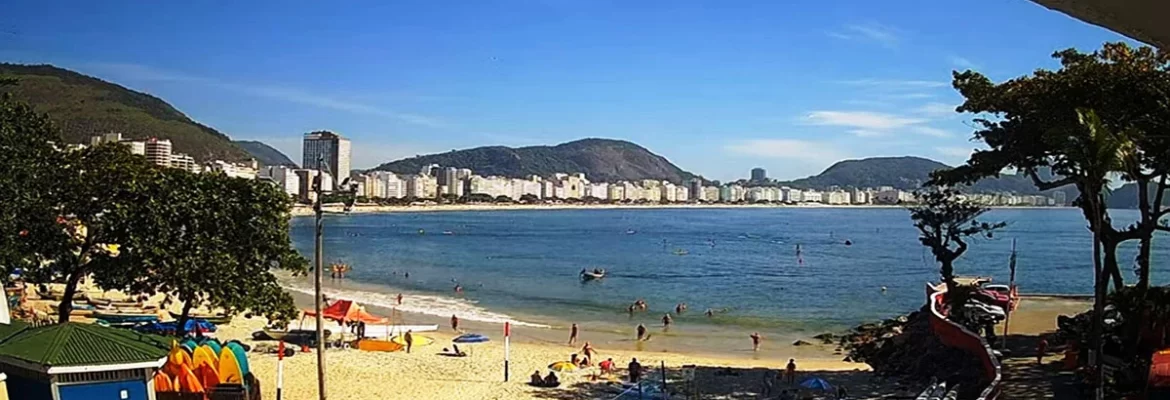 Copacabana Beach – Rio de Janeiro